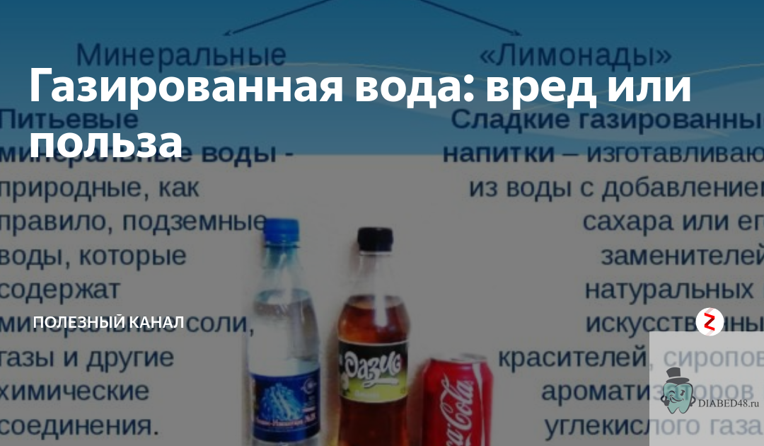 Газированная вода при диабете: Источник освежения и поддержки здоровья.