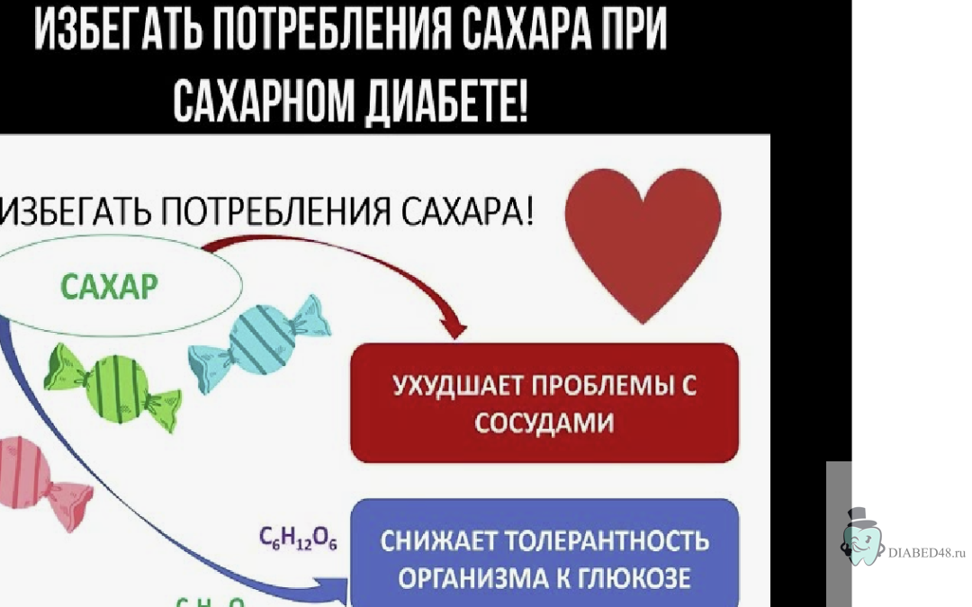 Осознание и контроль: Важность управления потреблением сахара при диабете.