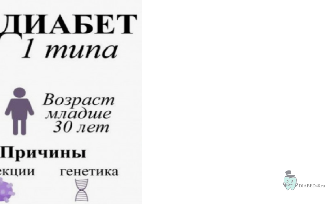 Год Сахарного Диабета: Непревзойденная борьба со сладким врагом.